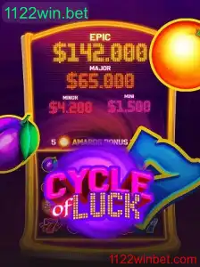 CycleofLuck: Explorando as Regras do Jogo e as Oportunidades de 1122win.bet